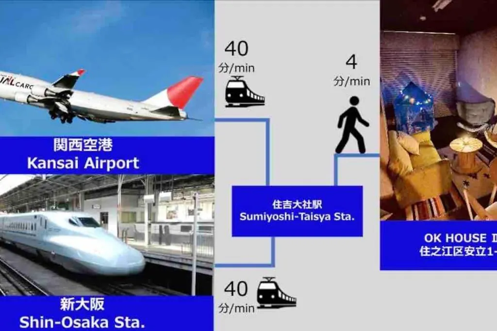 Ok House2 住吉大社available For Up To 8 People Apartamento Osaca 0*,