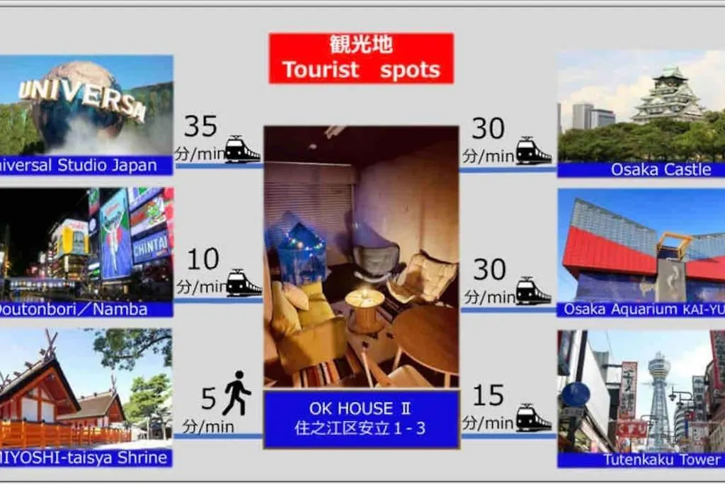 Ok House2 住吉大社available For Up To 8 People Apartment Osaka